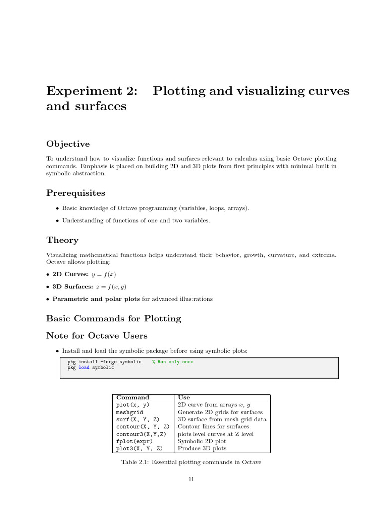 Visualizing Functions with Octave | PDF | Function (Mathematics ...