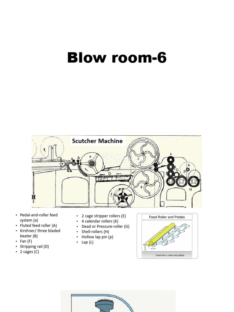 Blow Room-6 Sum25 | PDF | Mechanical Engineering