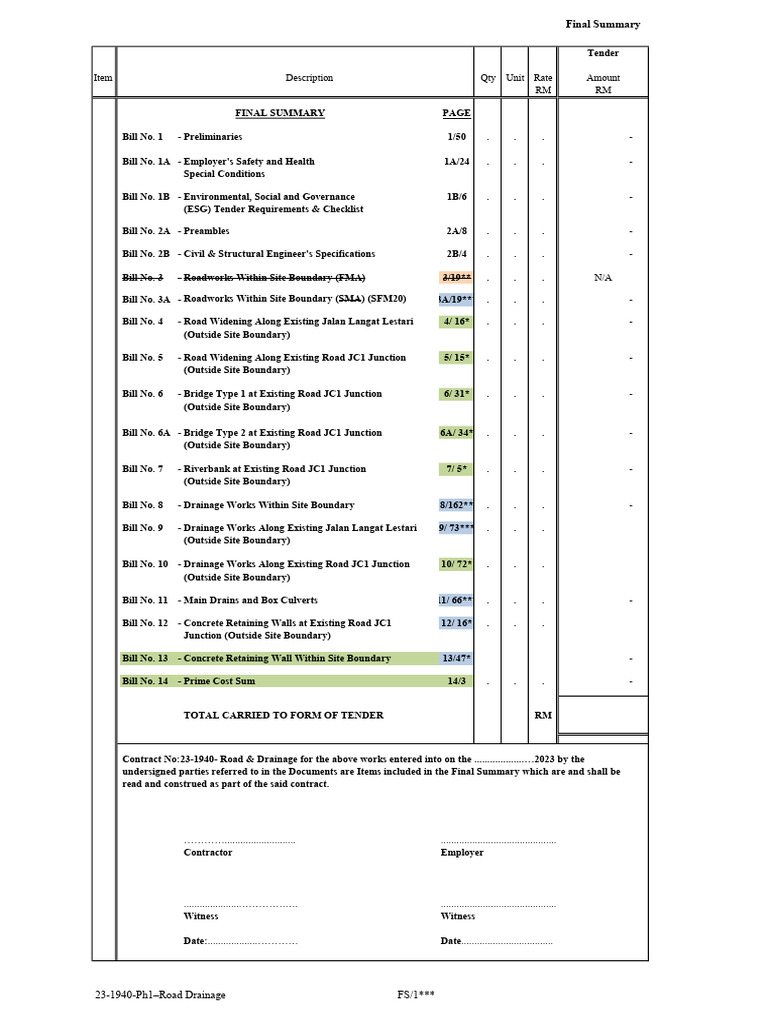 Road and Drainage Tender Summary | PDF