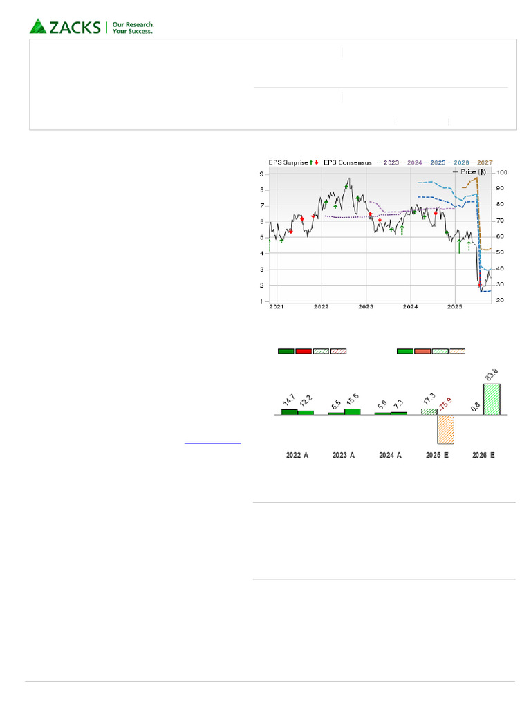 Centene Corporation Investment Analysis | PDF | Securities (Finance ...