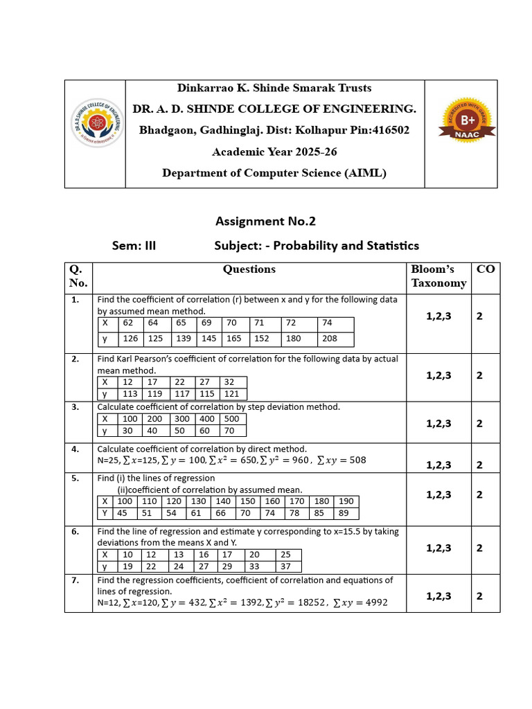 Probability and Statistics Assignment 2025-26 | PDF | Data Analysis ...