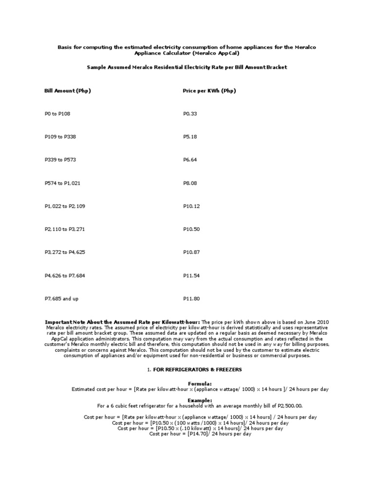 Basis For Computing The Estimated Electricity Consumption of Home