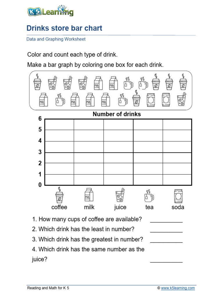 K-5 Data Graphing Worksheets | PDF