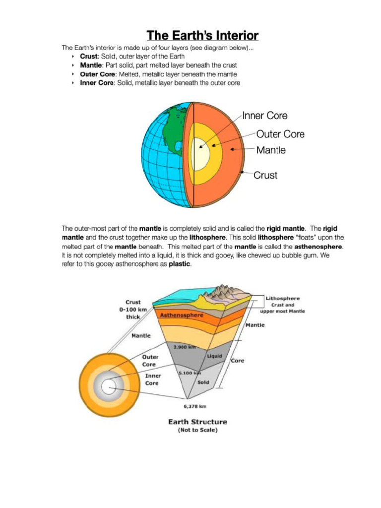 Earth | PDF
