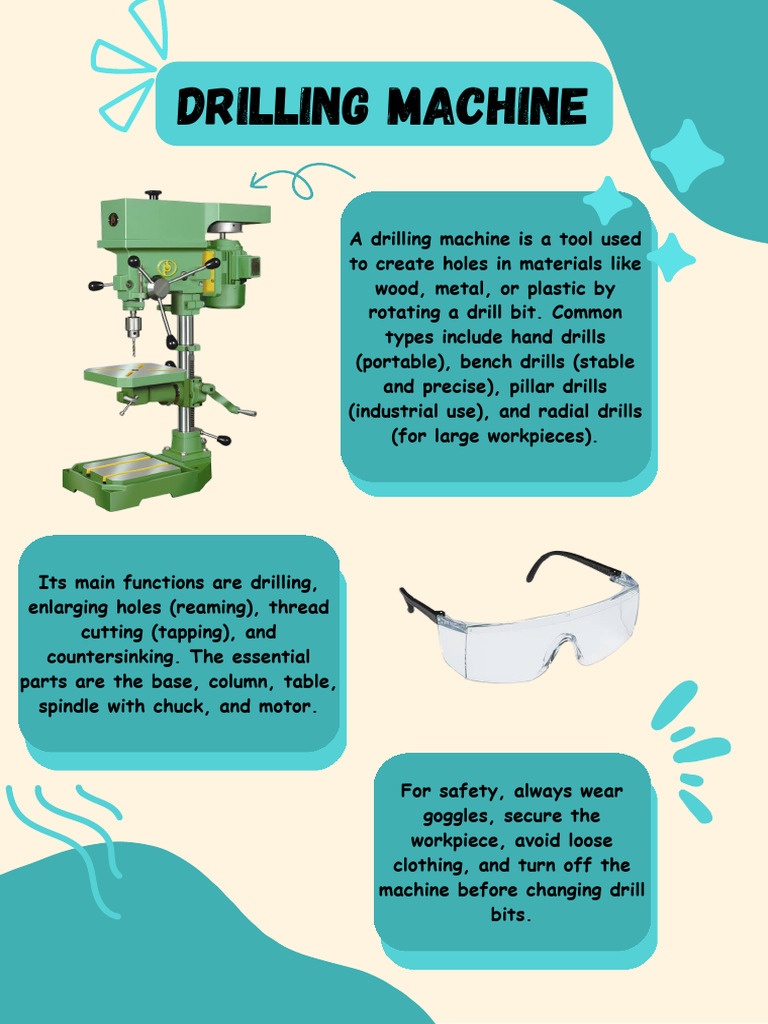 Types and Uses of Drilling Machines | PDF