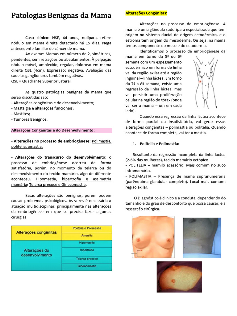 Patologias Benignas da Mama: Tipos e Tratamentos | PDF | Seio | Câncer ...
