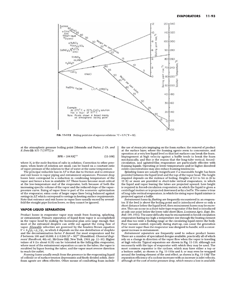 Duhring Line | PDF