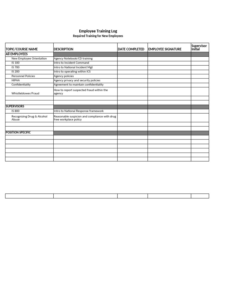 Employee Training Log and Requirements | PDF | Confidentiality