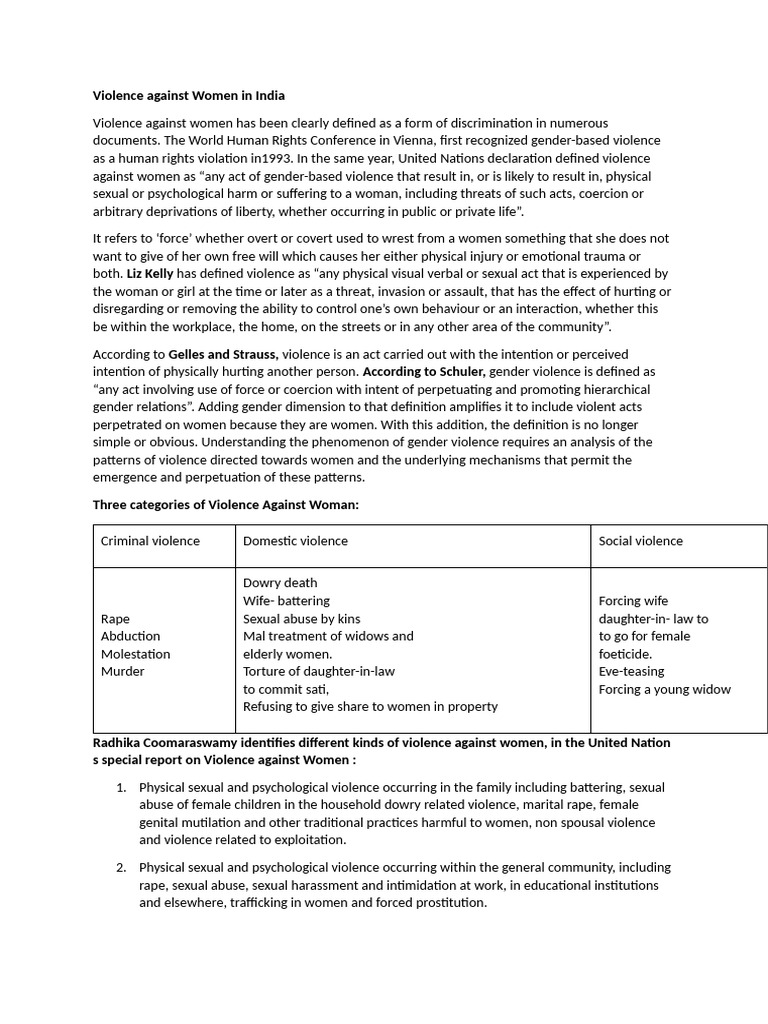 Gender-Based Violence in India | PDF | Violence | Violence Against Women