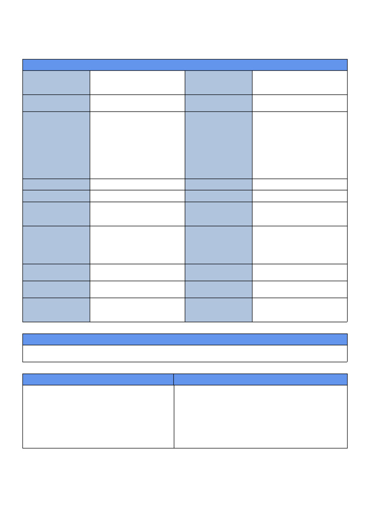 Main RPT JDCO | PDF