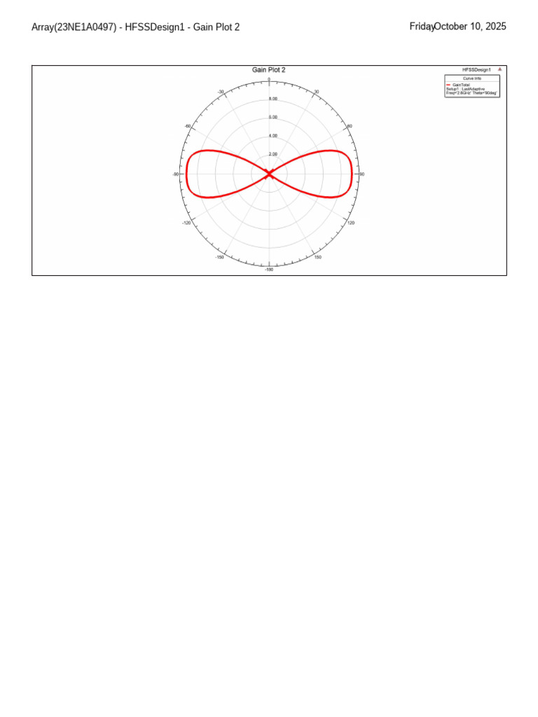 180 Array | PDF