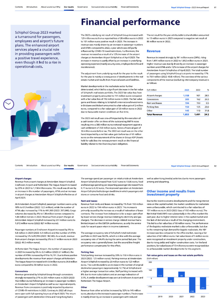 Financial Performance | PDF