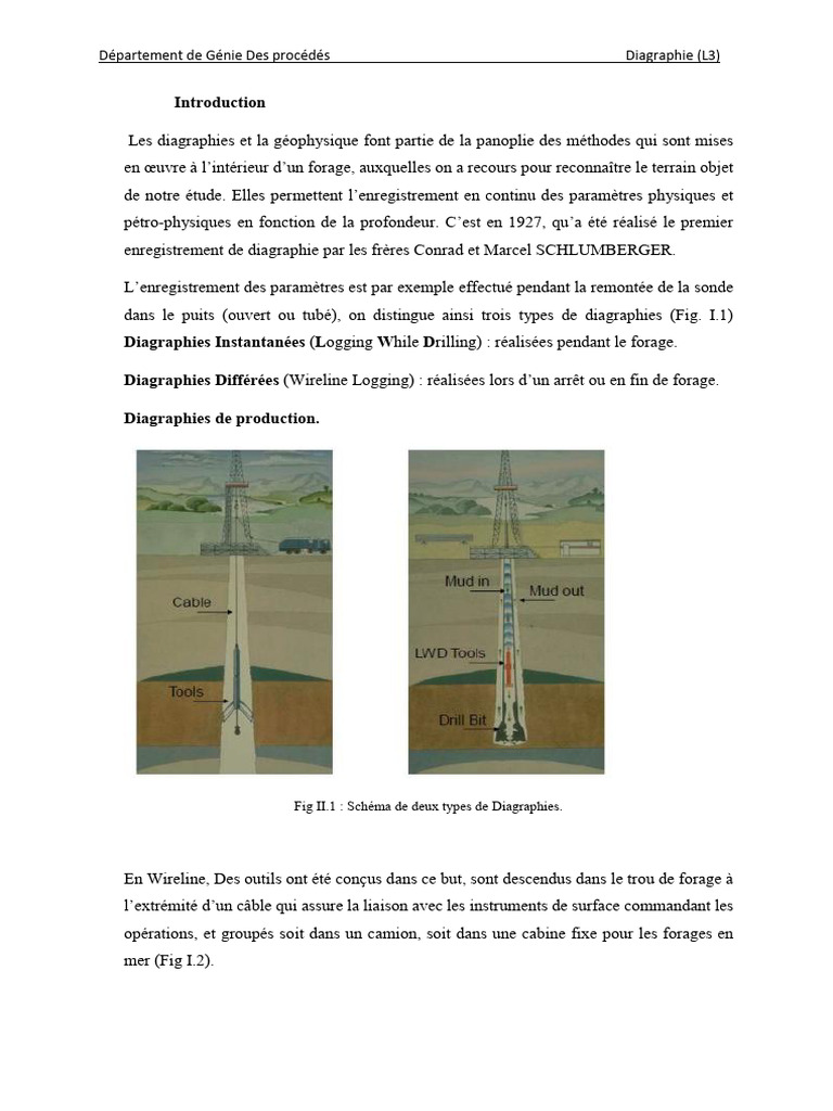 Introduction aux Diagraphies en Forage | PDF | Forage
