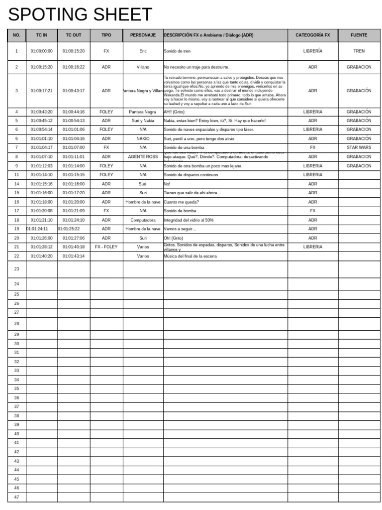 Spotting Sheet | PDF
