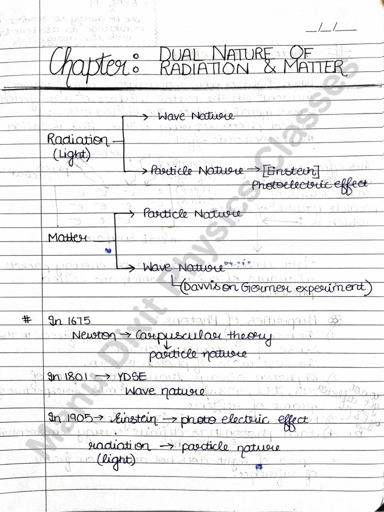 Dual Nature Notes | PDF