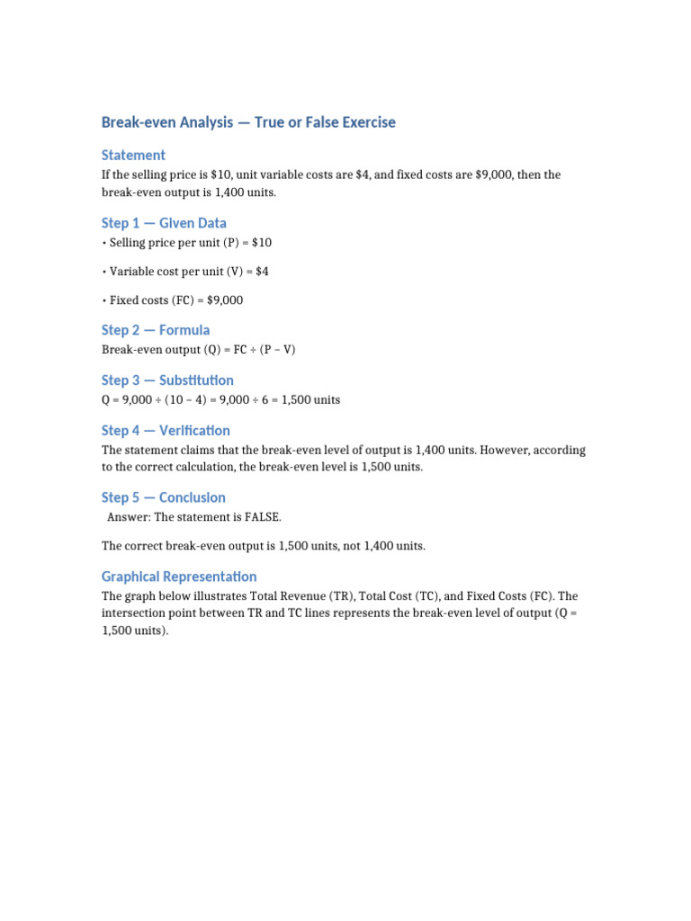 Business Homework | PDF