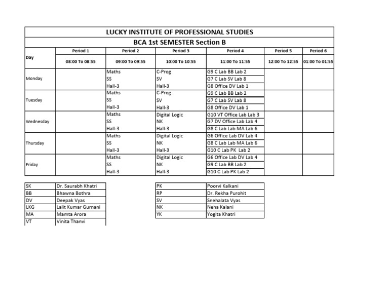 BCA 1st B | PDF