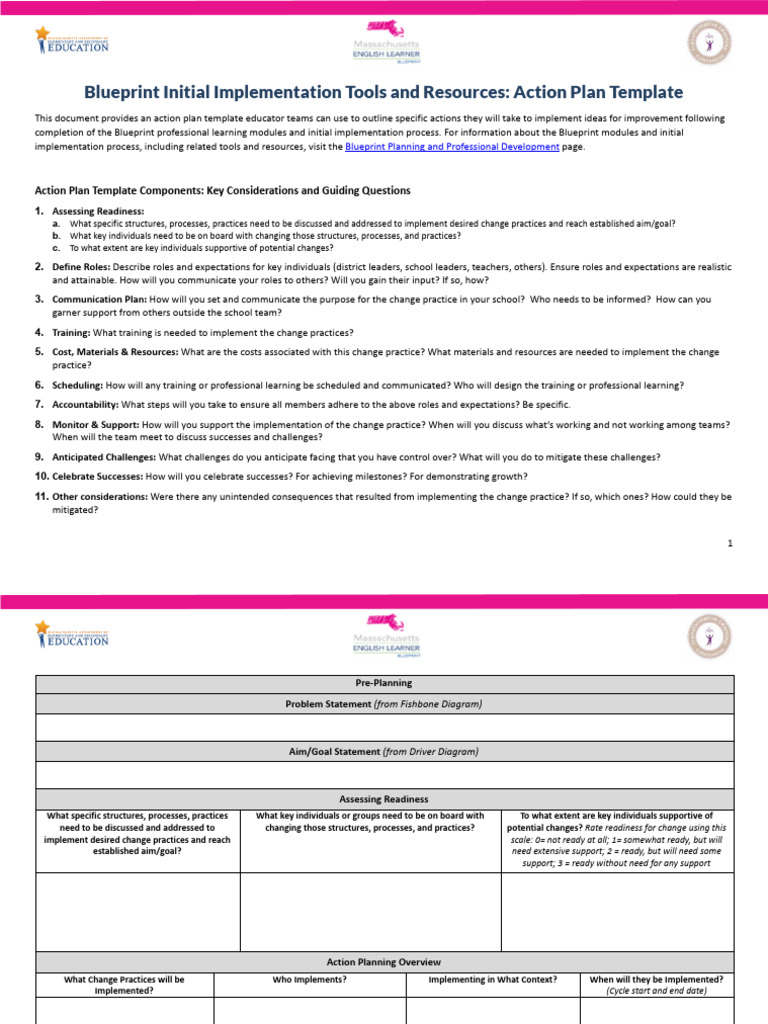 Action Plan Template | PDF | Learning