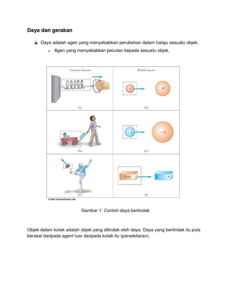 Daya Dan Gerakan Pdf