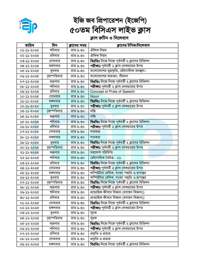 BCS Class Routine & Syllabus | PDF