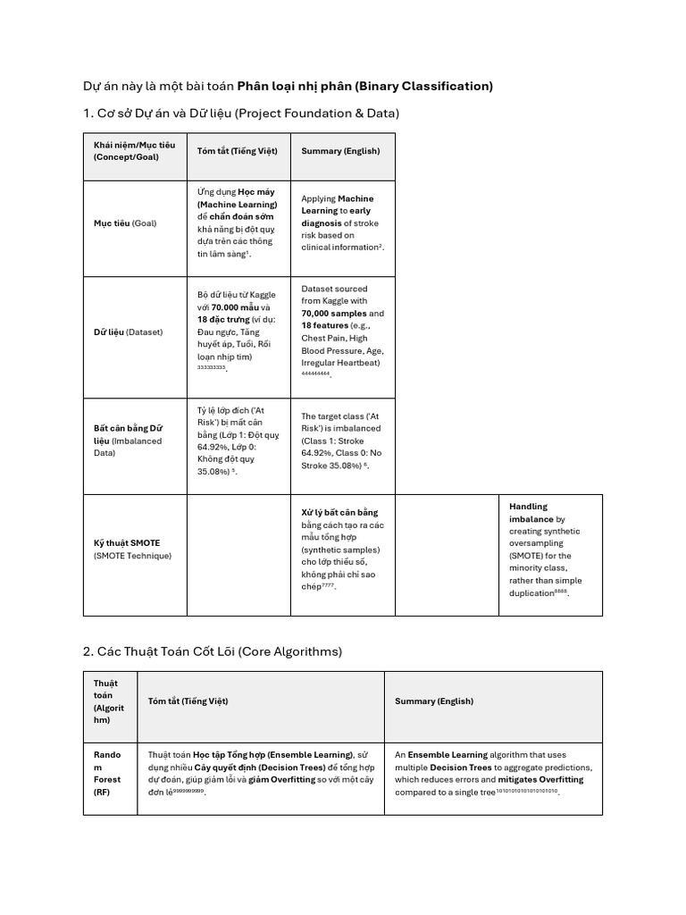 Document 4 | PDF