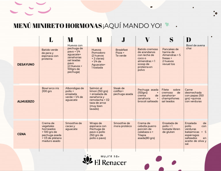 Menúpdf 250922 171315 | PDF | ensalada | Cocinando
