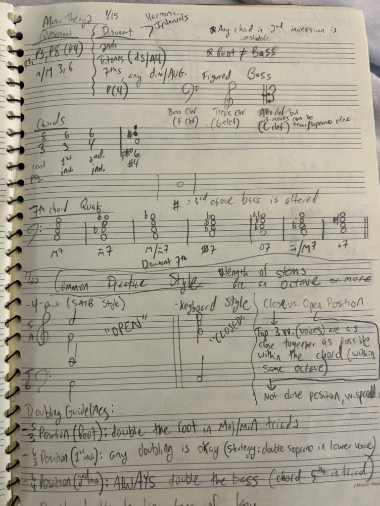 Music Theory NotesIMG - 7540 | PDF