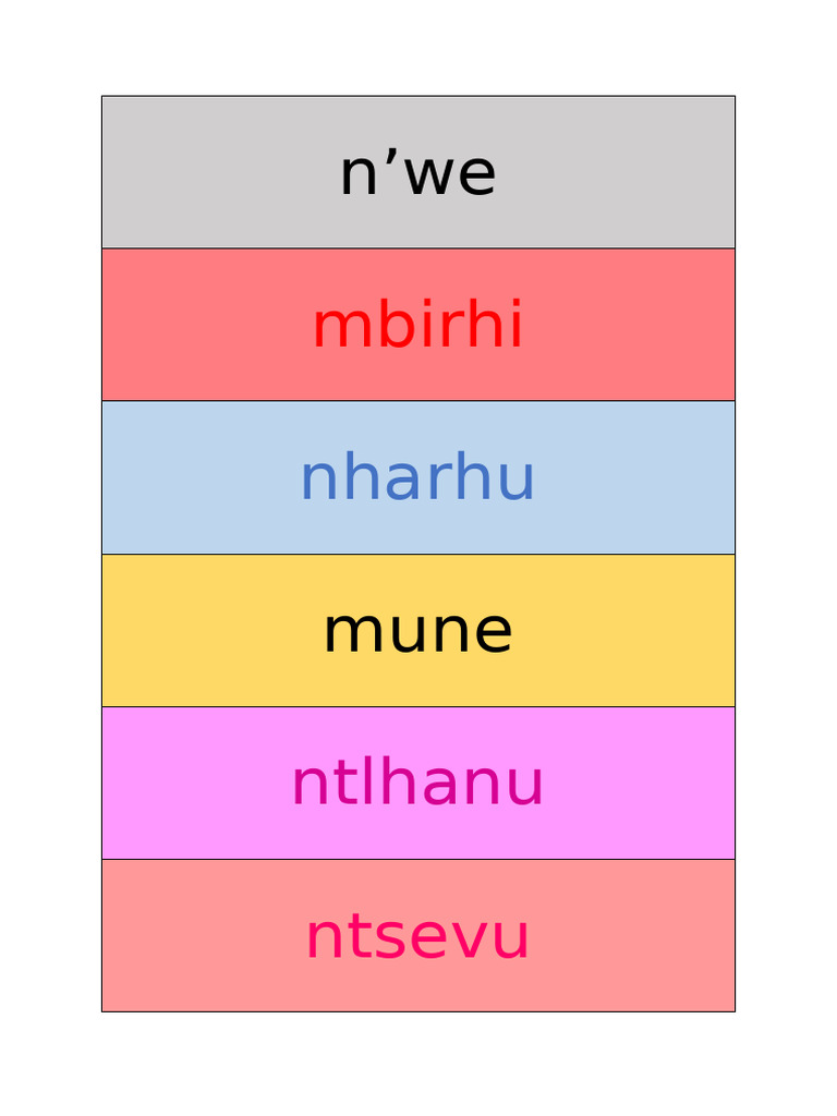 Tinimboro | PDF