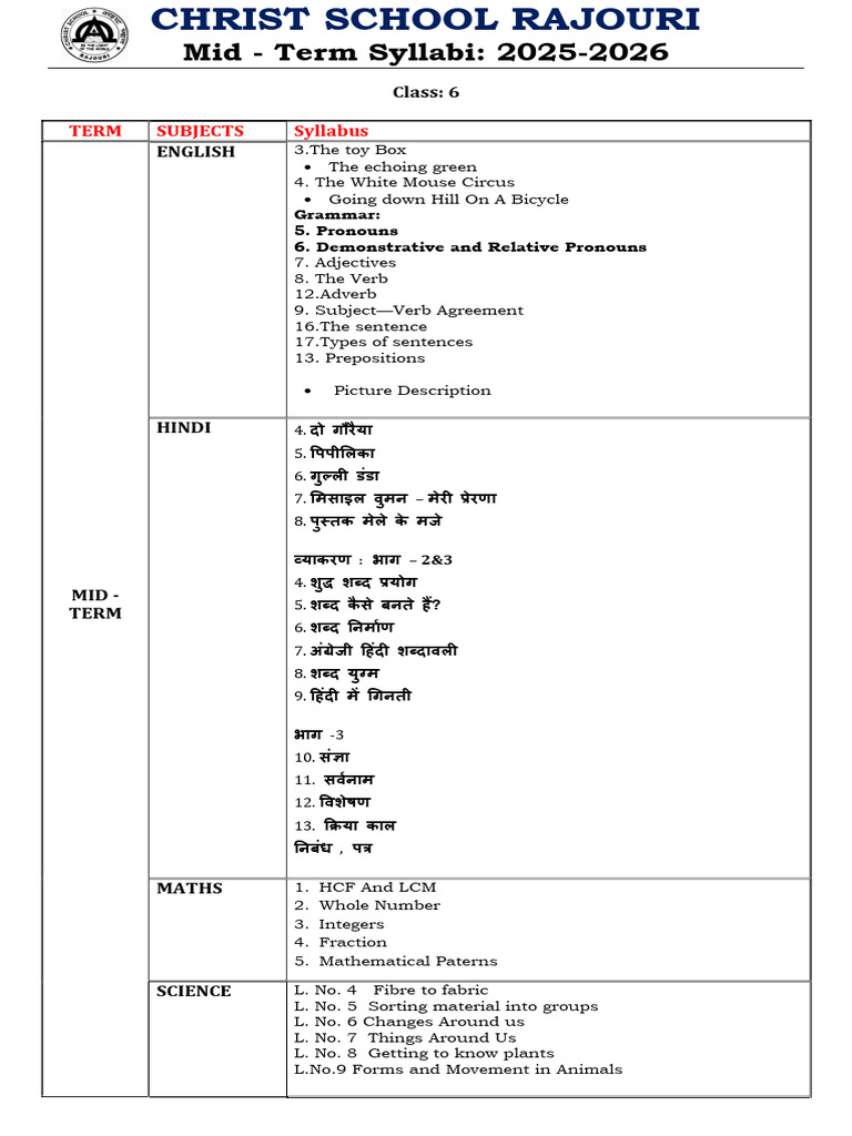 Class 6-Mid Term Syllabus 2025 | PDF | Linguistic Typology | Languages