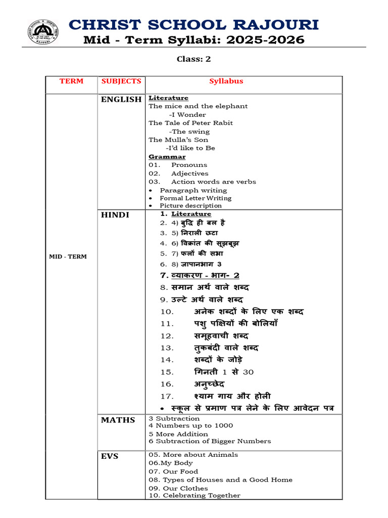 Class 2 Mid-Term Syllabus 2025-2026 | PDF | Grammar | Syntax
