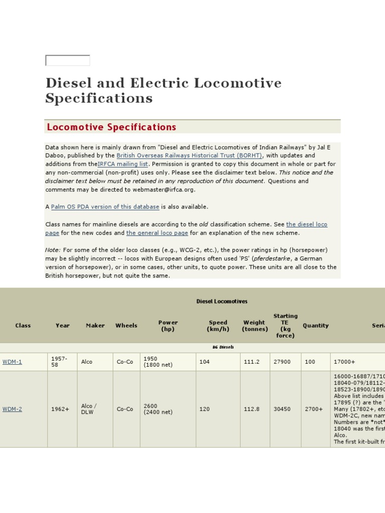 Diesel and Electric Specifications Rolling Stock