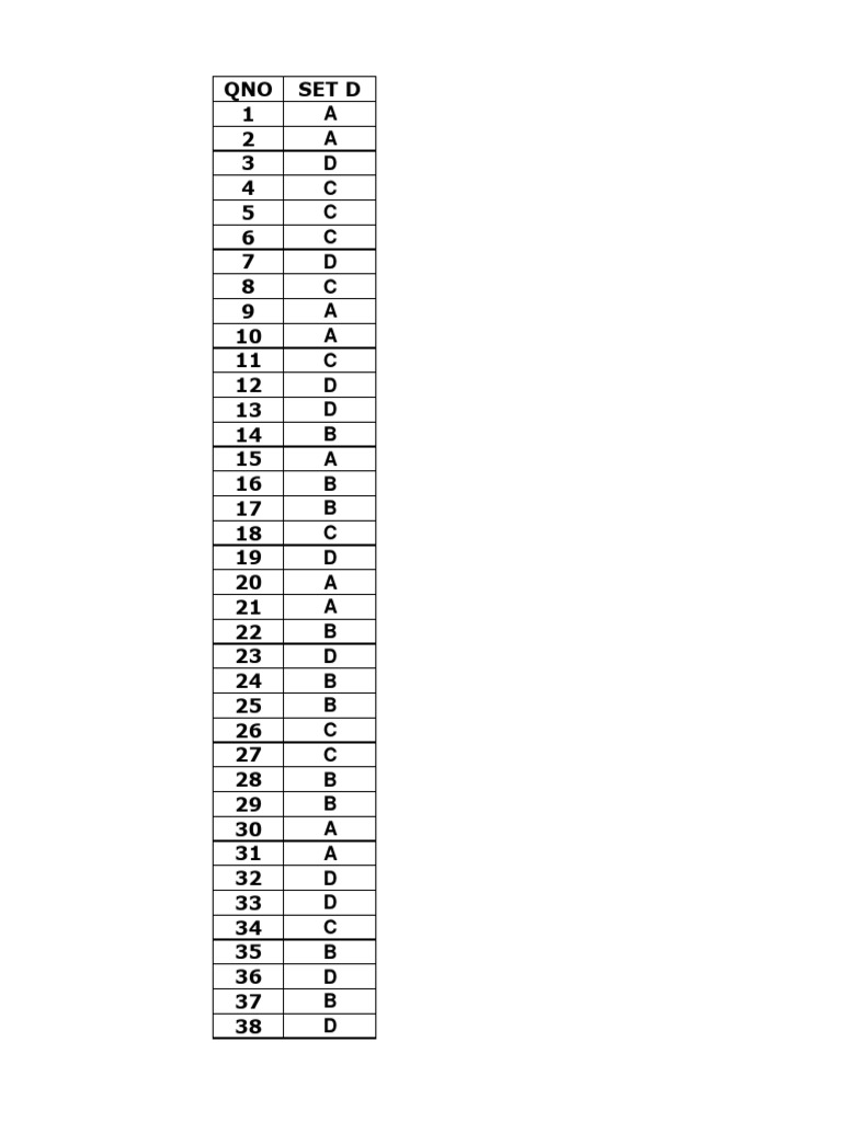 Réponses au QCM - Set D | PDF