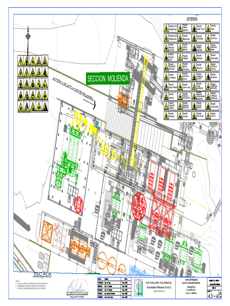 Mapa de Riesgos Planta de Beneficios - Molienda | PDF | Radiación ...