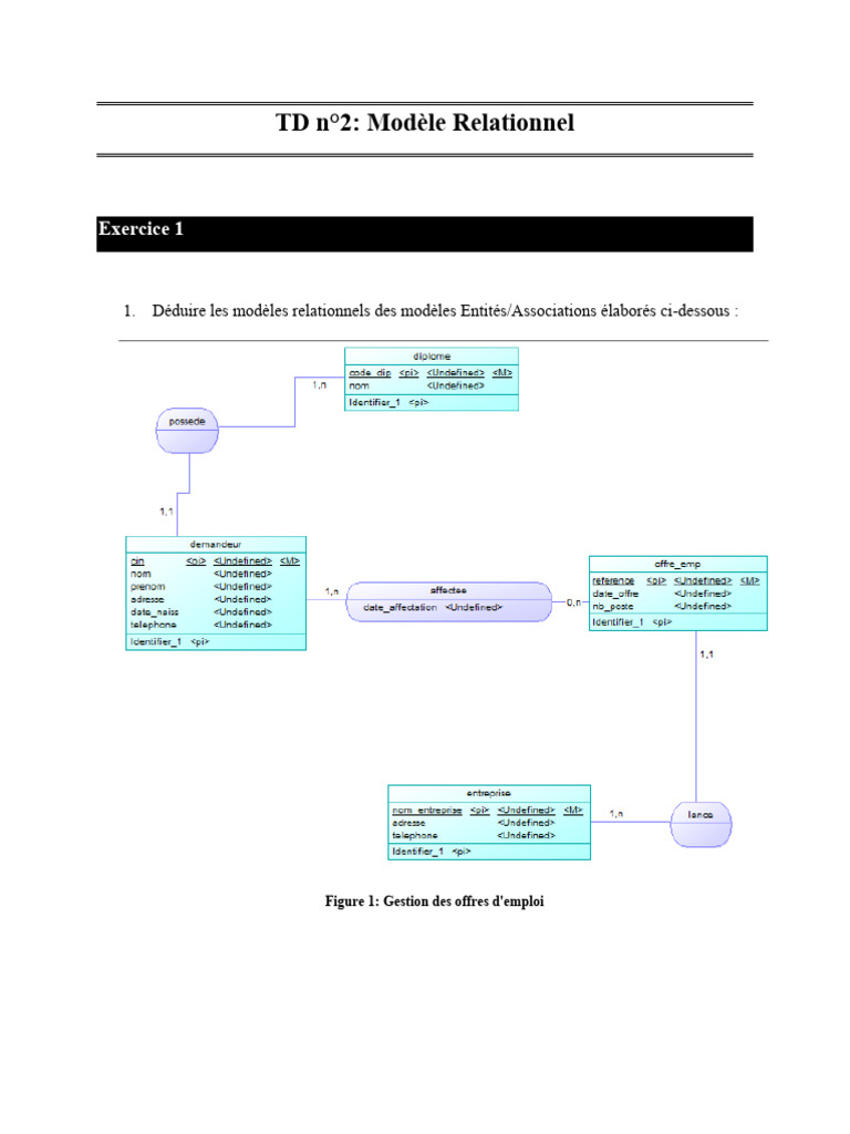 Modèle Relationnel pour Gestion d'Emplois | PDF | Business | Aviation