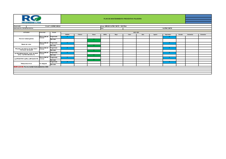 Plan de Mantenimiento Pulidora 0401 | PDF