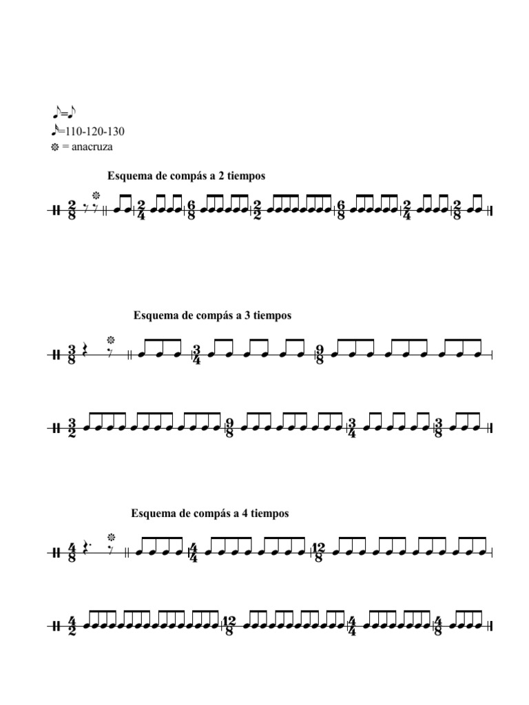 Schémas de compas musicaux | PDF