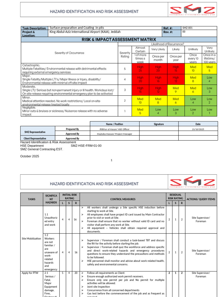 Surface Prep & Coating Safety Guide | PDF | Personal Protective ...