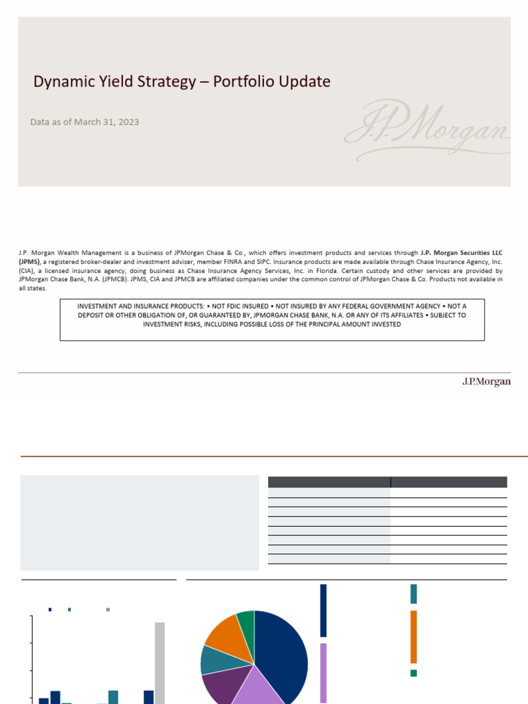Dynamic Yield Strategy Q1 2023 Update | PDF | Exchange Traded Fund | Jp ...
