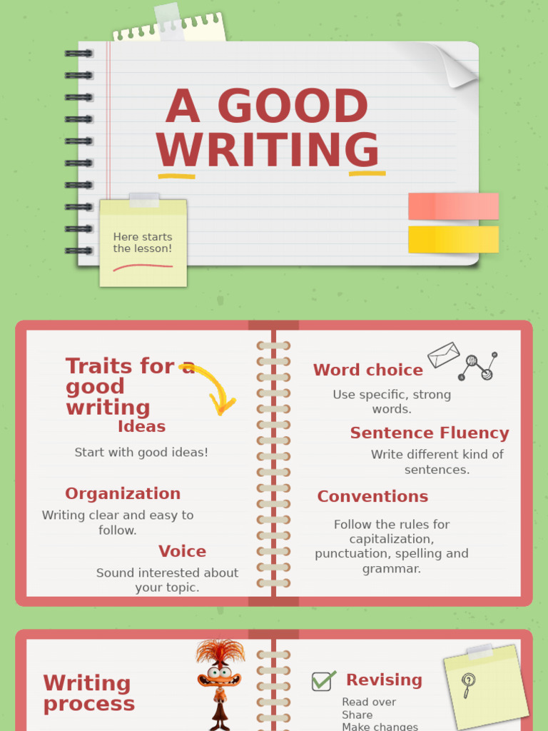 Essential Traits of Good Writing | PDF