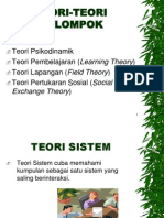 Teori-Teori Kelompok