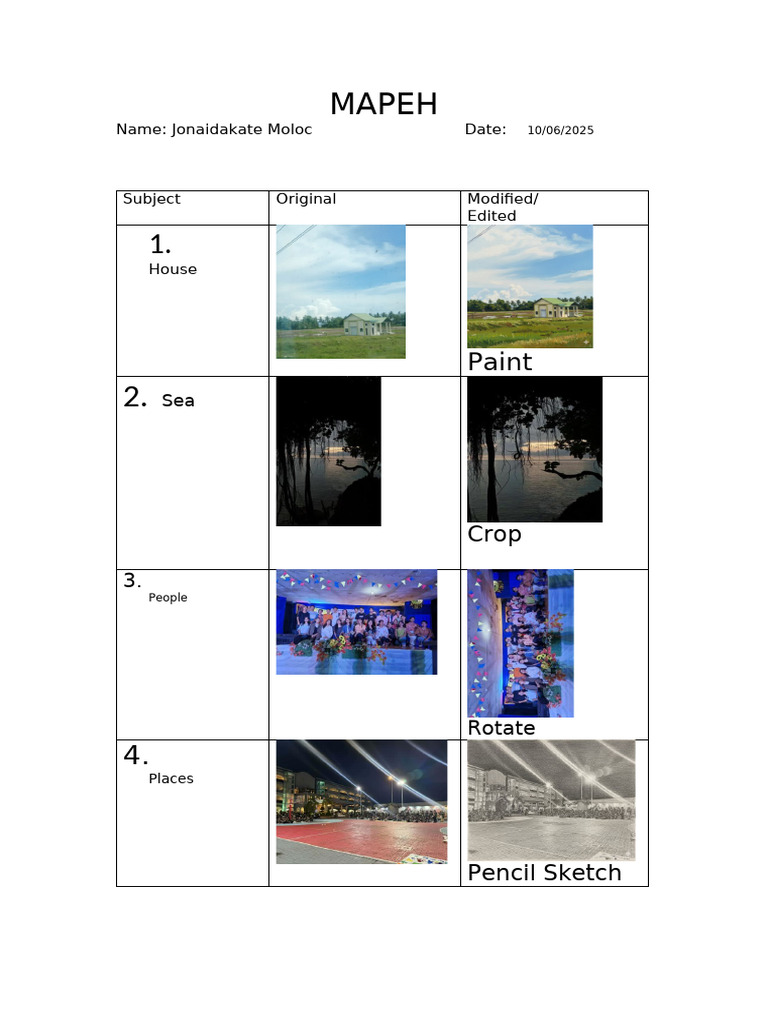 MAPEH | PDF