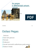 Osilasi Pada Pegas