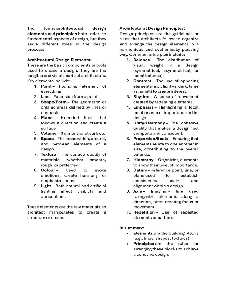 Understanding Spatial Elements in Design | PDF | Space | Wall
