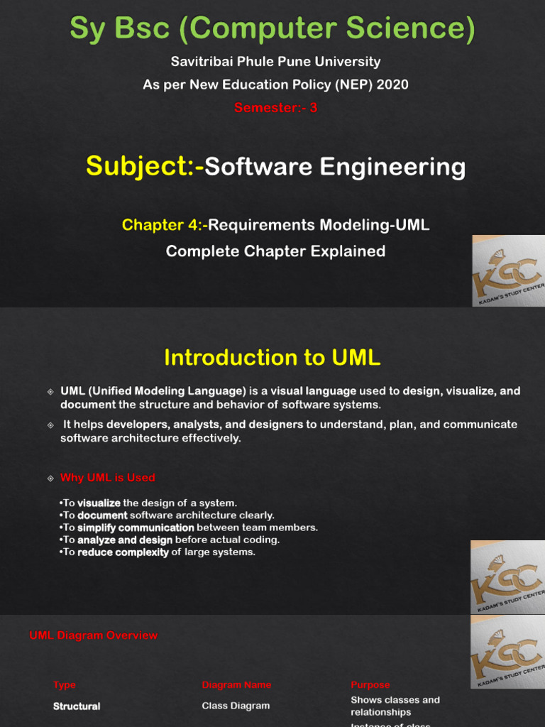 UML Requirements Modeling Explained | PDF | Unified Modeling Language ...