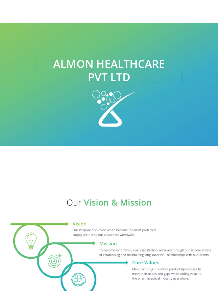 Almon Healthcare: Vision, Mission & Quality | PDF | Audit | Quality ...
