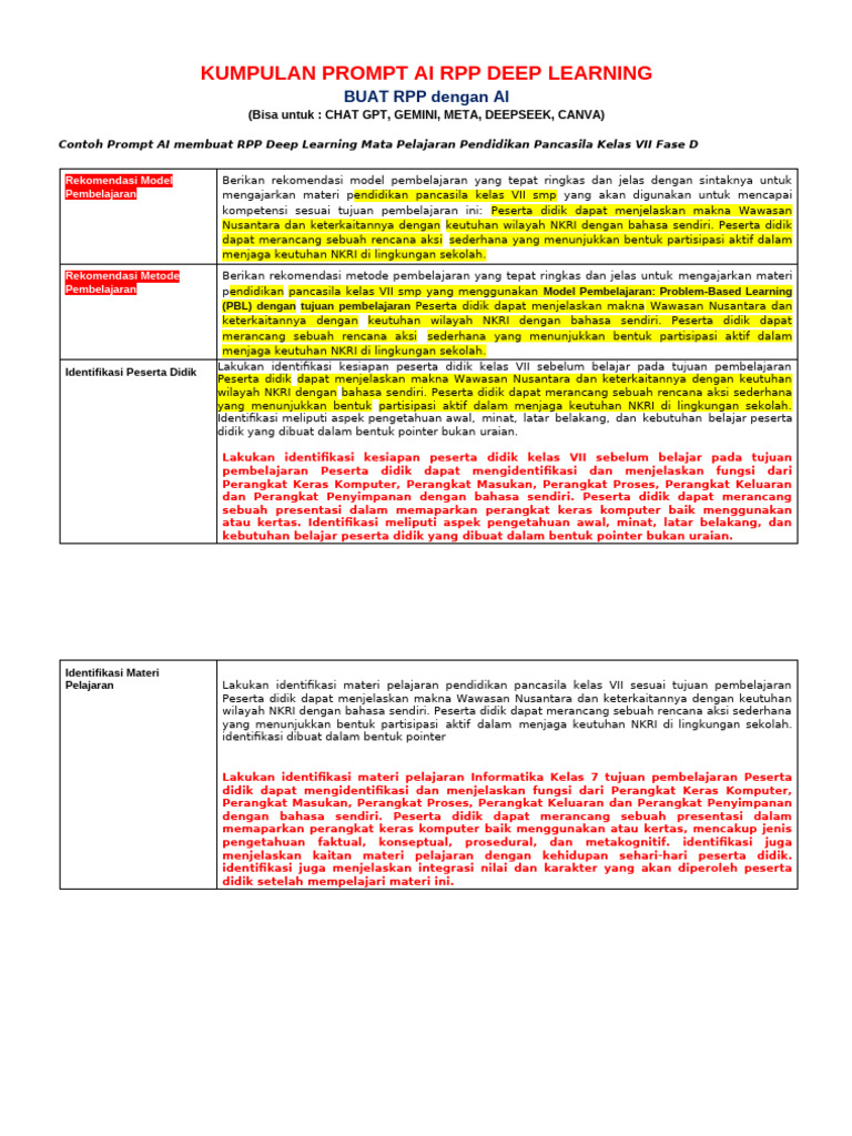 RPP Deep Learning untuk Pendidikan SMP | PDF