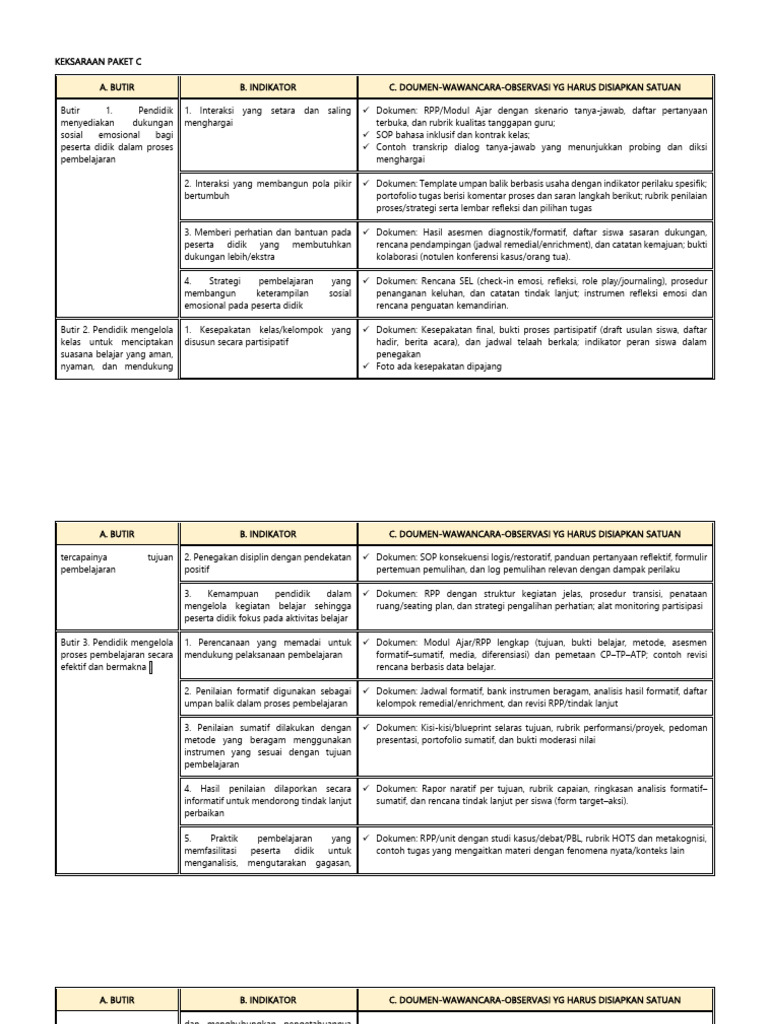 Panduan Kualitas Pembelajaran Paket C | PDF