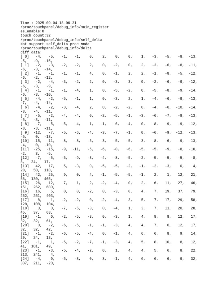 Touchpanel Debug Info Summary | PDF