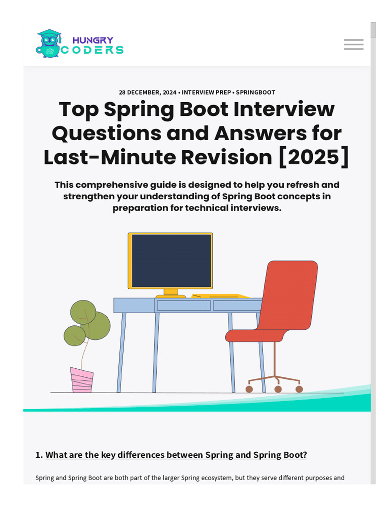 WWW Hungrycoders Com Blog Top Spring Boot Interview Questions and ...