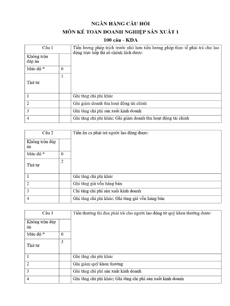 HCIT | PDF